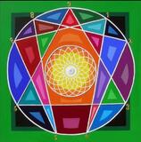 Che bel carattere, che brutto carattere.  Sar&agrave; vero?