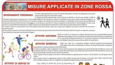 Trentino in zona rossa dal 15 marzo: ordinanza provinciale e nuove regole