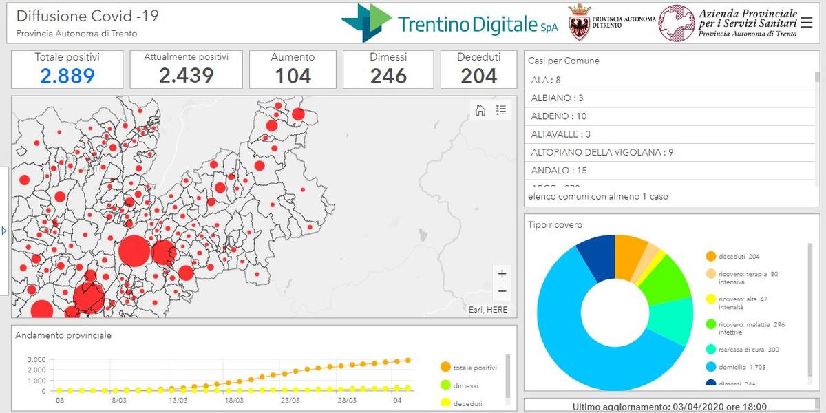 La mappa aggiornata dei contagi Covid-19 in Trentino (Apss/PAT)